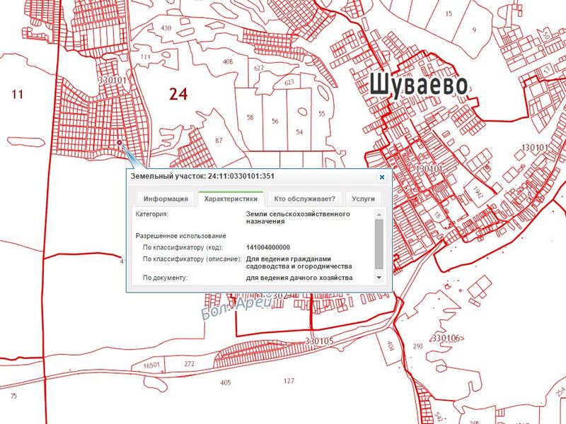 Карта емельяновского района красноярского края подробная с населенными пунктами