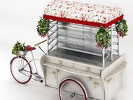 ������: ������� ���������� ��� ������ ����������� ��� ����������� HoReCa (Hotel, Restaurant, Cafe/Catering). � ������� ������ ������ ����� ��������� ���������