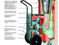   Kiekens B192   Kiekens B192
 
   Kiekens      , - -    - 