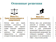 :     ,   - -    . 
  L-1, O-1, EB-1/EB-3, H-1B, EB-5. 
    