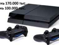   PlayStation 4  PlayStation 4!   2 ,   , 5   ! 
      (PS3,  - 