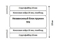:      TFK       (TFK).      ,
